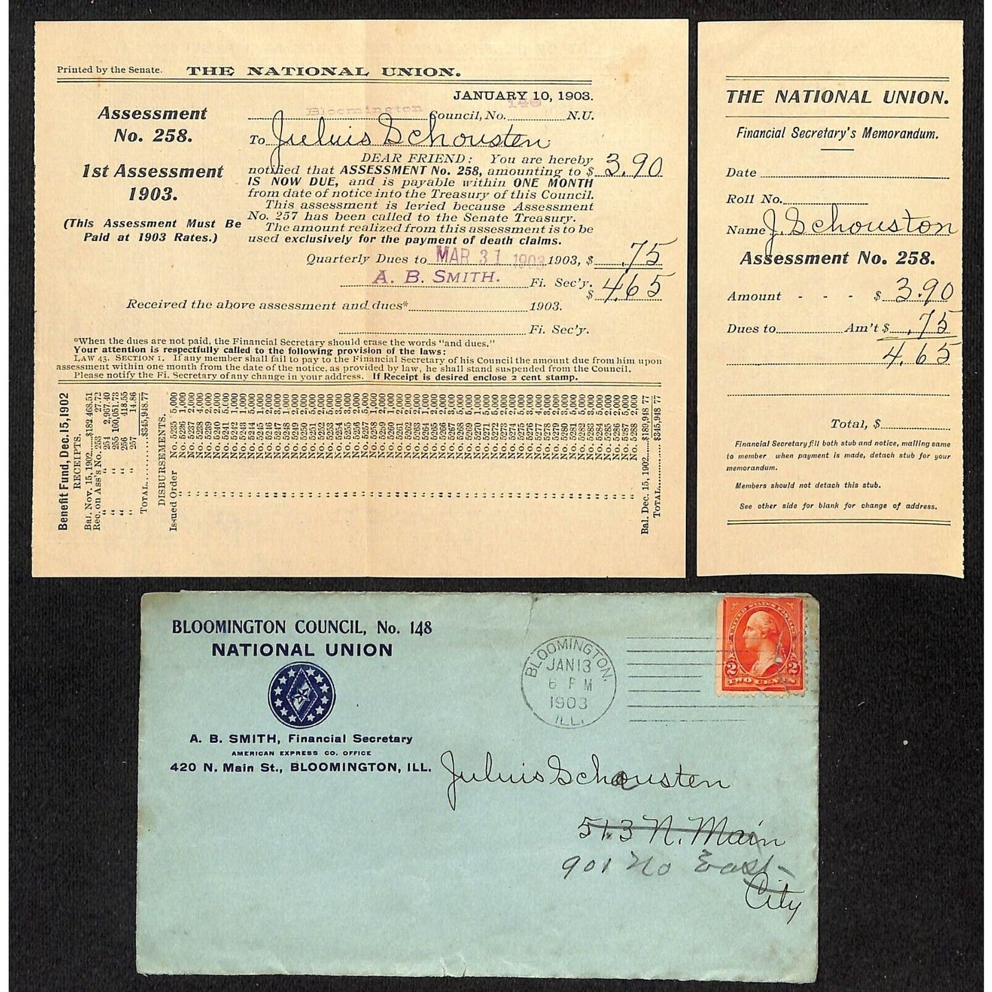 Bloomington Council IL National Union 1903 Financial Memo Assessment & Cover