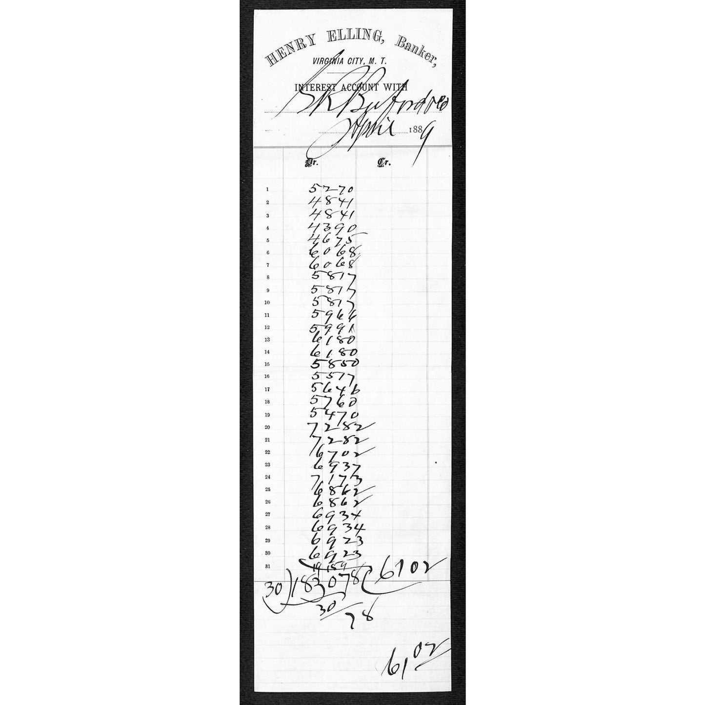 1889 Henry Elling Virginia City Montana Territory Monthly "Interest Account" (#3