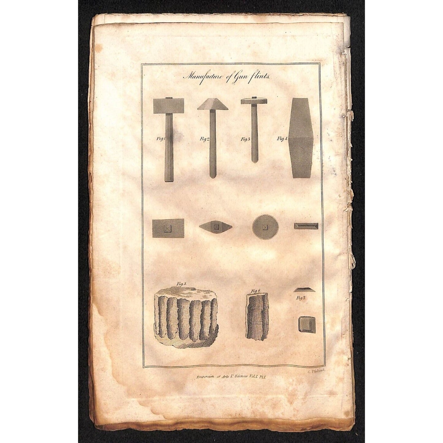 Manufacture of Gun Flints Illustration Page + 20 Art of Making Gun Flints Pages