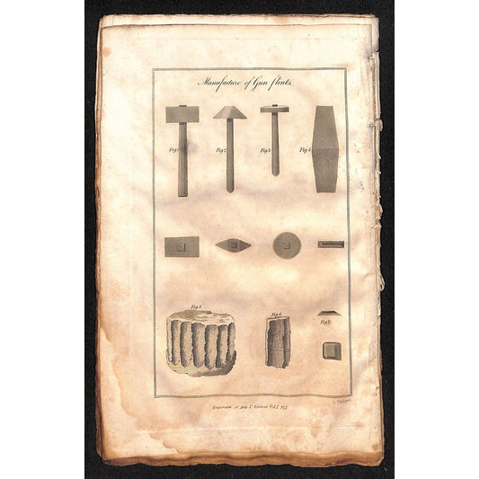 Manufacture of Gun Flints Illustration Page + 20 Art of Making Gun Flints Pages