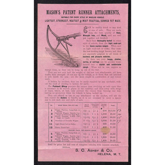 Mason's Patent Runner Attachments Wagon Buggy c1886 Whsle Price Sheet Scarce