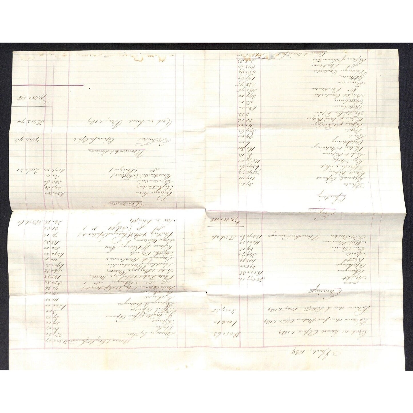 Buffalo & Erie Railroad B&E April 1869 Earnings and Expenses Report Sheet Scarce