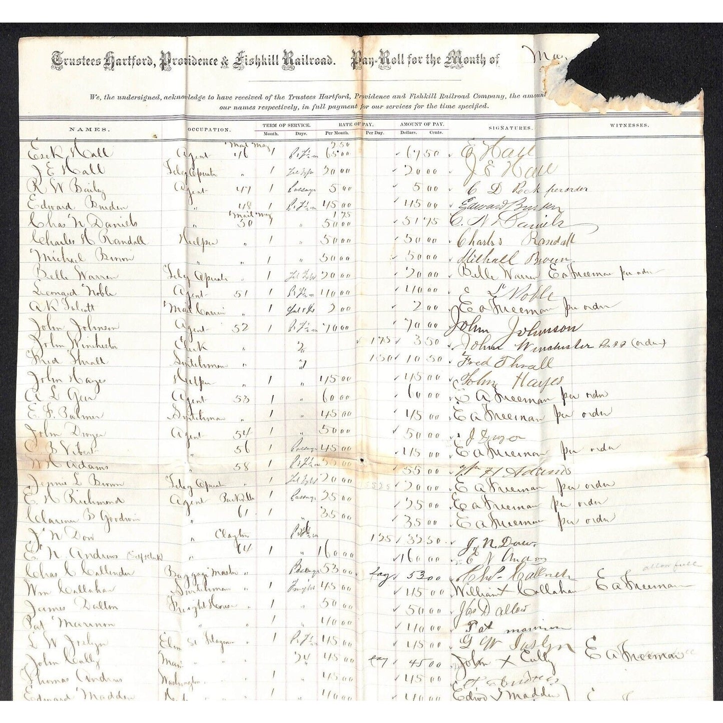Hartford Providence Fishkill Railroad 1874 Pay Roll Sheet w/ 52 Signatures