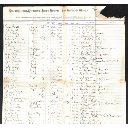Hartford Providence Fishkill Railroad 1874 Pay Roll Sheet w/ 52 Signatures