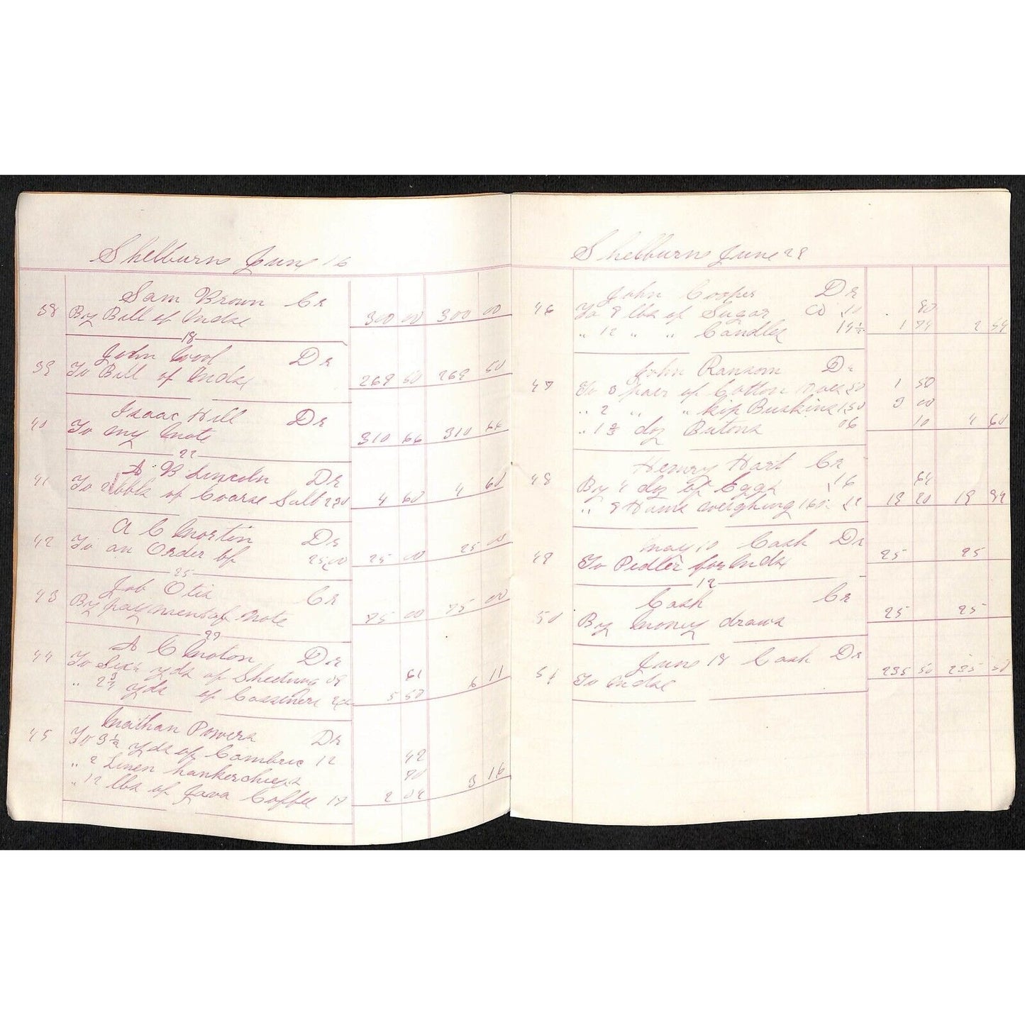 Nichols and Hall / Mayhew's Book-Keeping Account Book for 1860 Merchant 24pp*