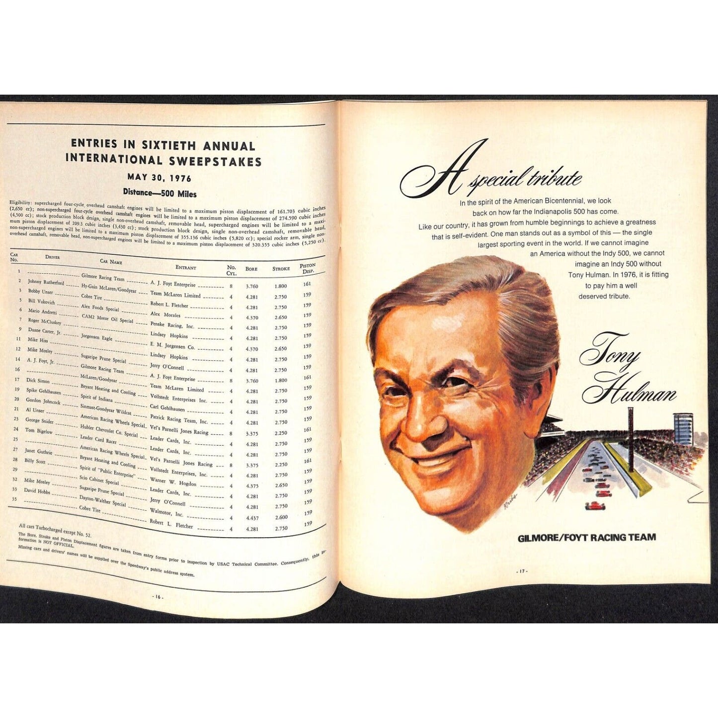 1976 Indianapolis 500 Program Racing VGC 120pp 9.5oz
