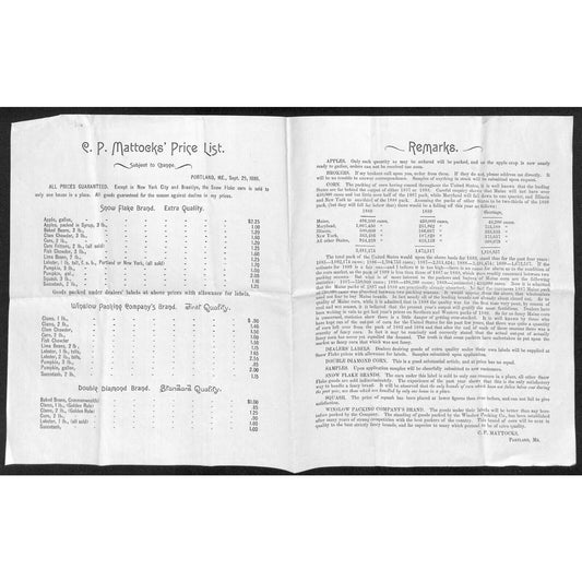 C.P. Mattock's Portland, ME Snow Flake Brand / Winslow Packing 1889 Price Sheet