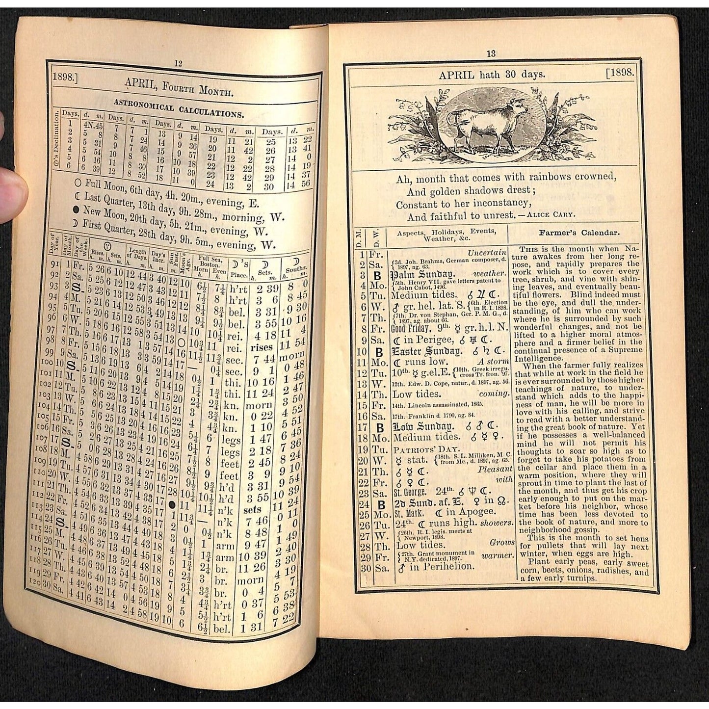 1898 Old Farmer's Almanac 48pp* w/ Early Coca Cola "Brain and Nerve Drink" Ad