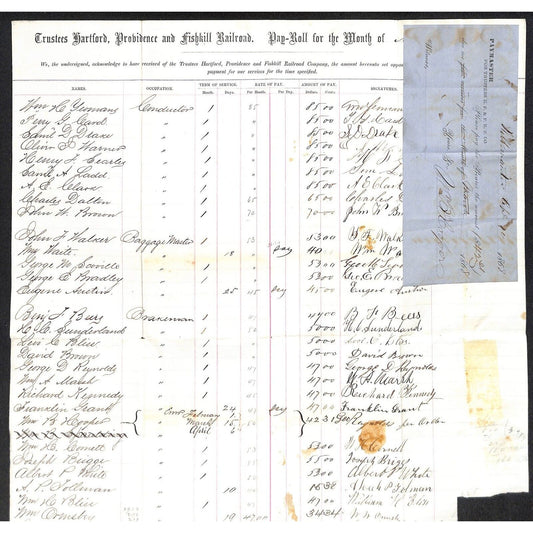 Hartford Providence Fishkill Railroad March 1868 Pay Roll Sheet w/36 Signatures