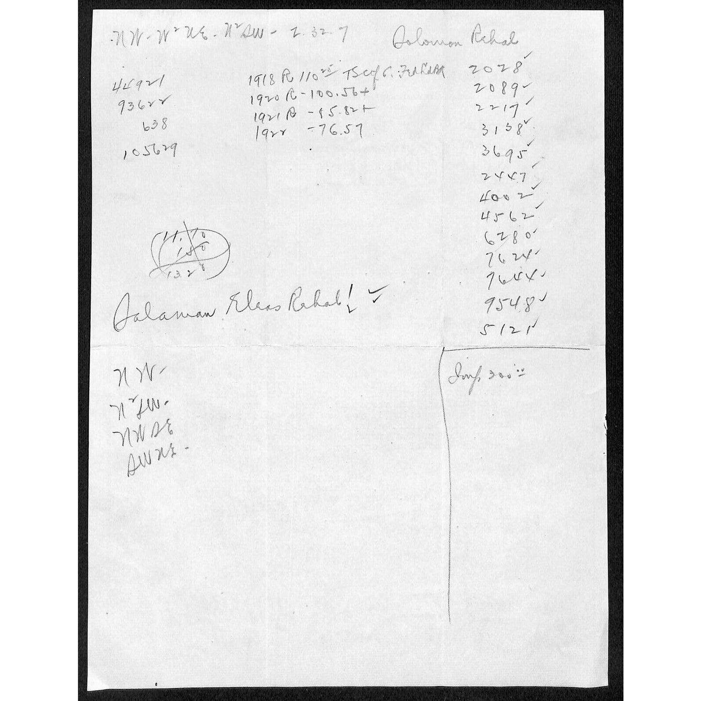 1923 Montana National Bank of Havre Montana TLS Letterhead re: Past Due Note