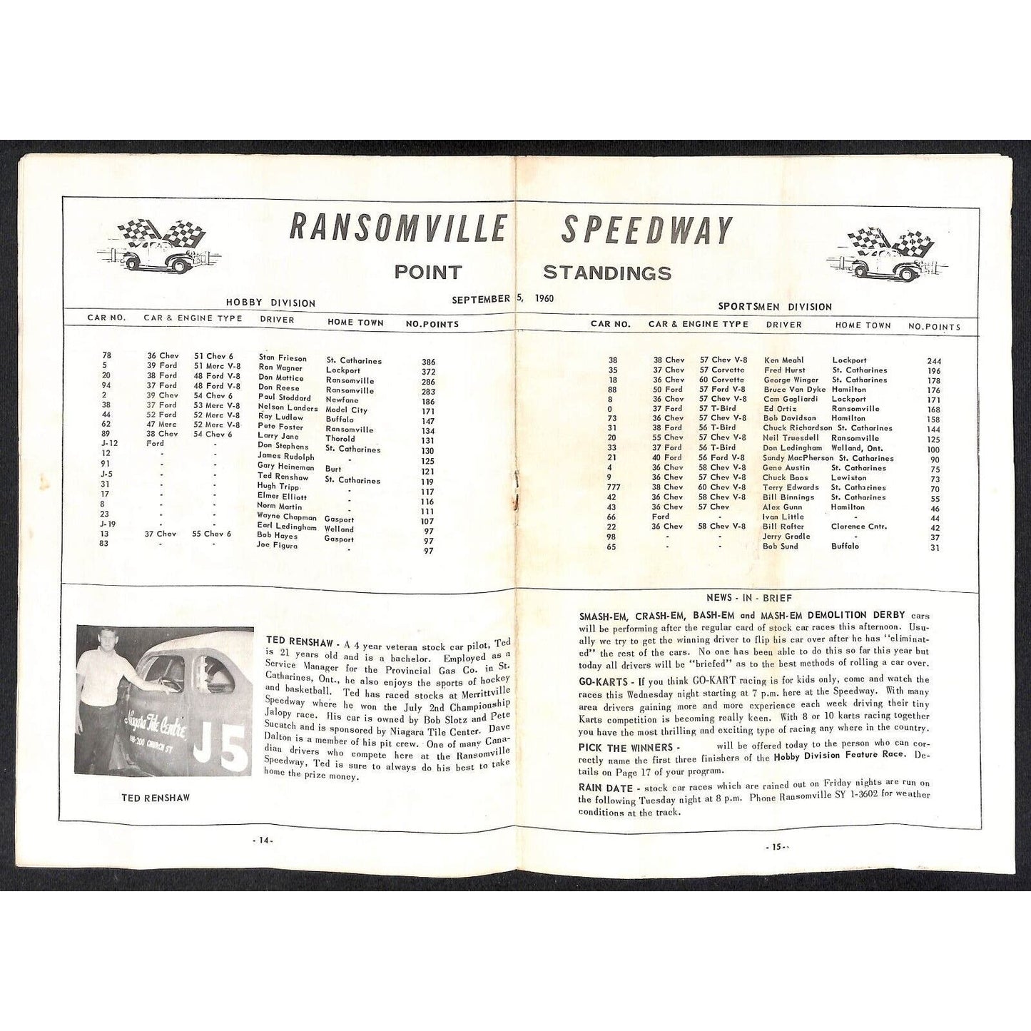 Ransomville Speedway 1960 Stock Car Auto Racing Program 24pp* Slowpokes Scarce
