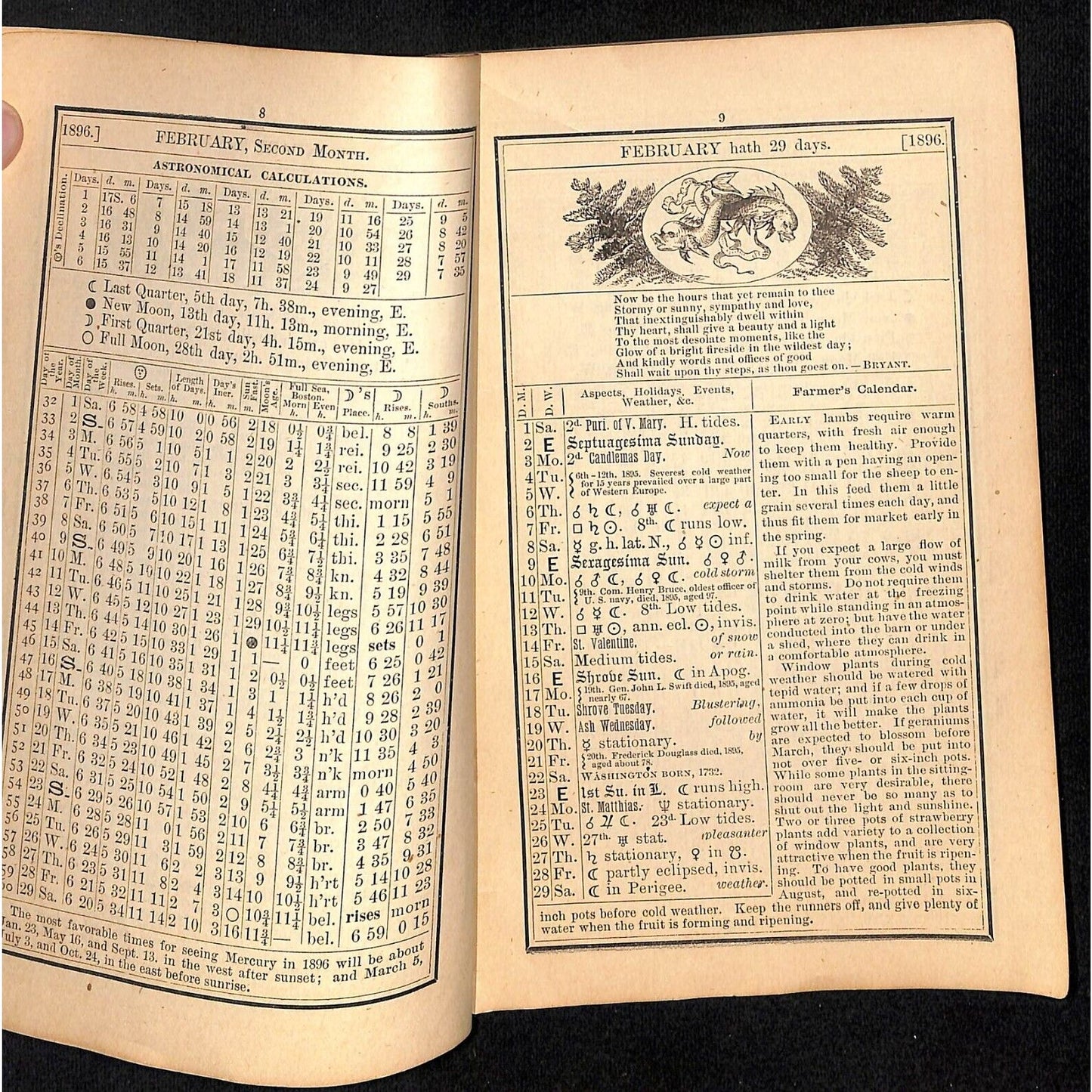 1896 Old Farmer's Almanac 48pp* Wilson Ware & Co. Boston - Missing Back Cover