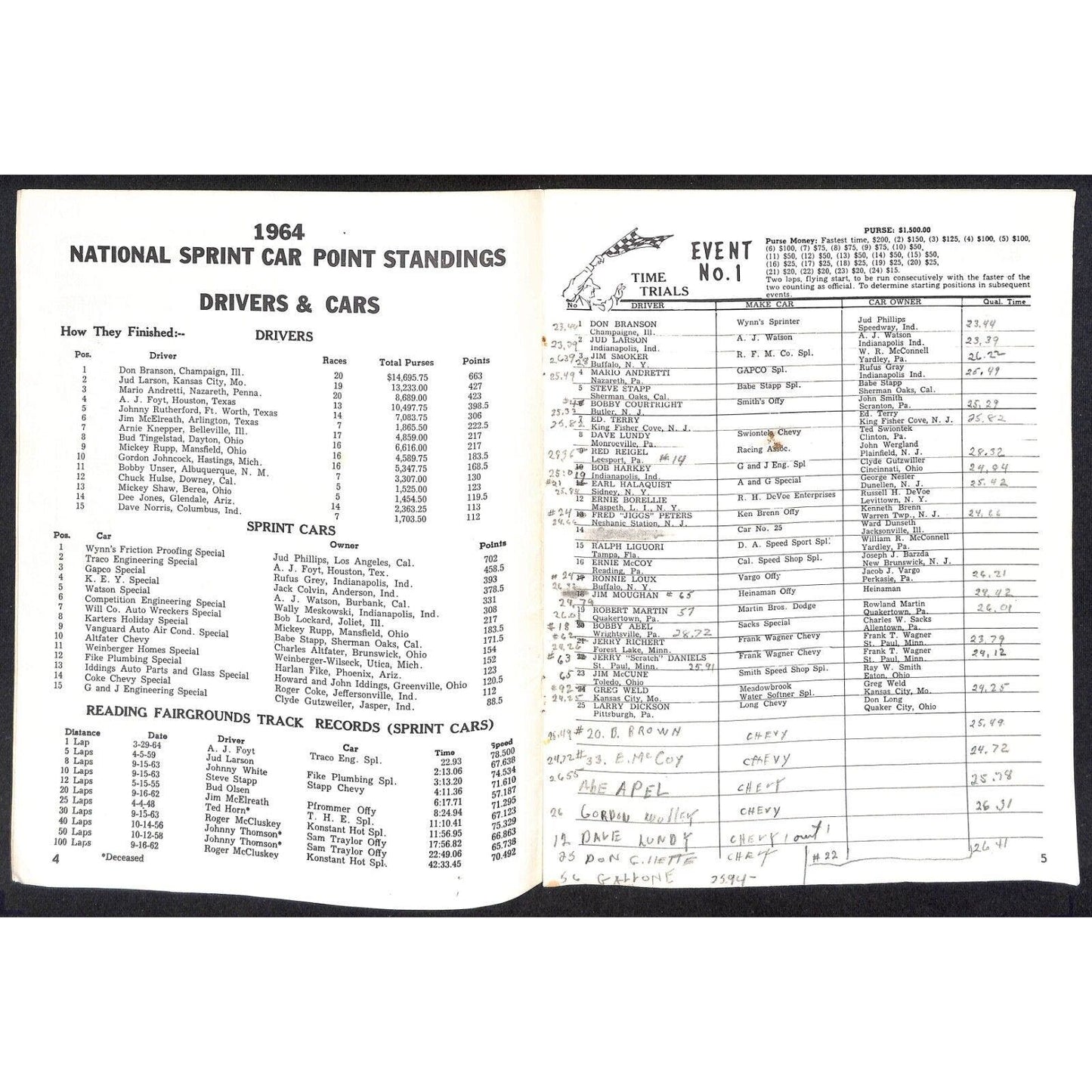 Reading Fairgrounds 1965 USAC Auto Race Program Sprint Car 8pp* Scarce