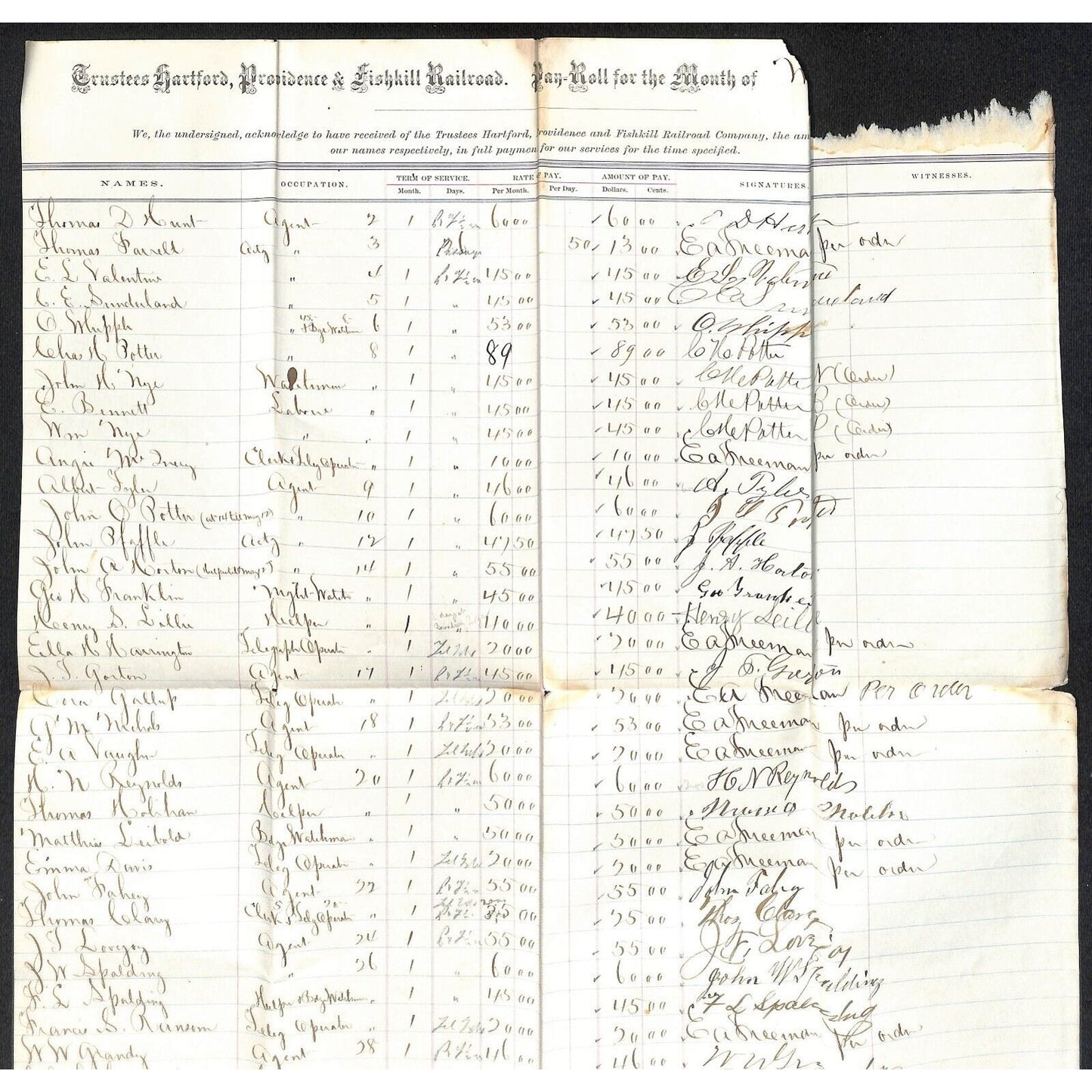 Hartford Providence Fishkill Railroad 1874 Pay Roll Sheet w/ 55 Signatures