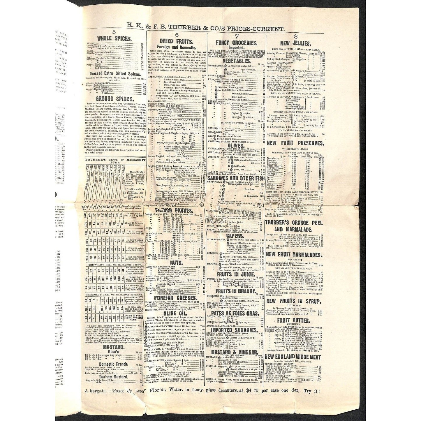 H.K. & F.B. Thurber & Co NYC 1879 Newspaper-Style Whsl. Food Price List Scarce