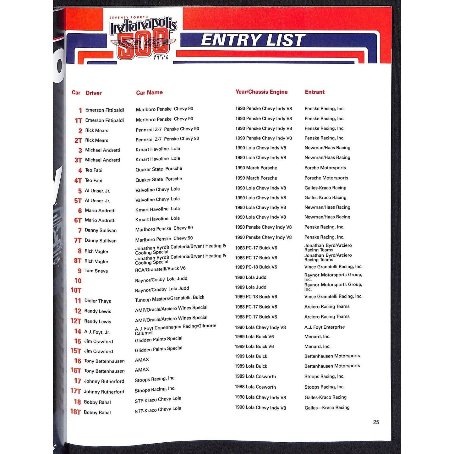 1990 Indianapolis 500 Racing Program VGC 191pp 1 lb. 7oz.