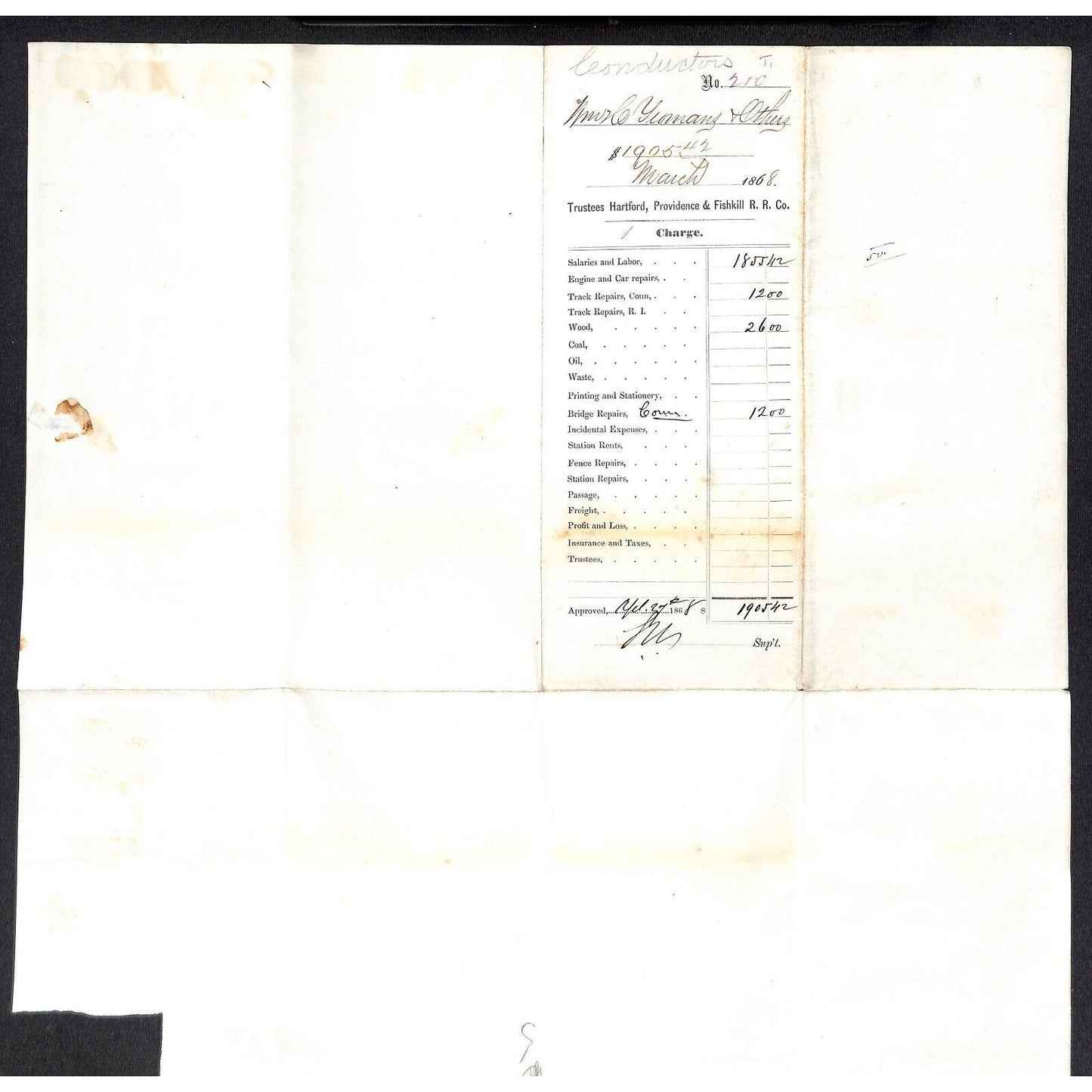 Hartford Providence Fishkill Railroad March 1868 Pay Roll Sheet w/36 Signatures