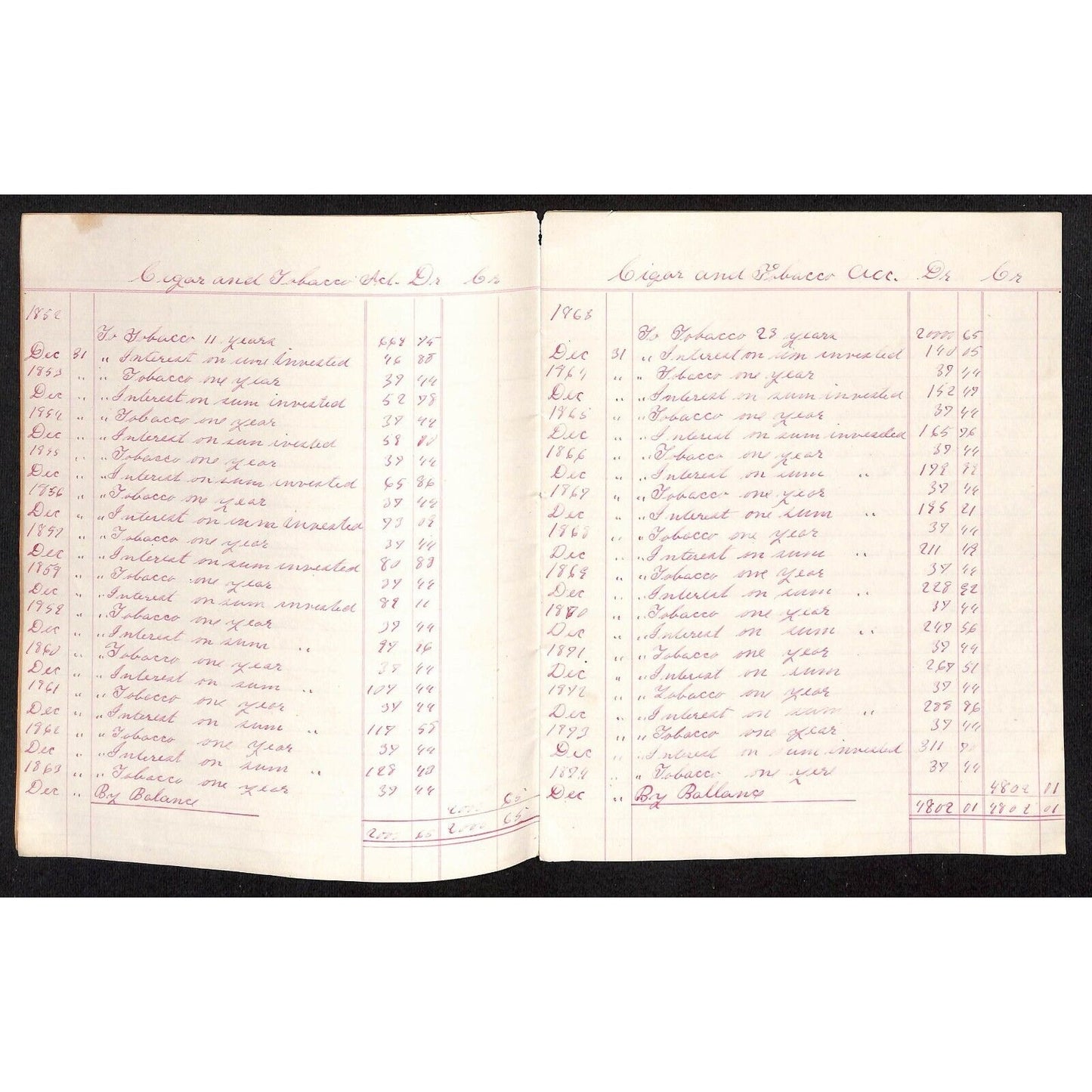Nichols and Hall Book-Keeping Account for 1860 Wine & Cigar Merchant 24pp*