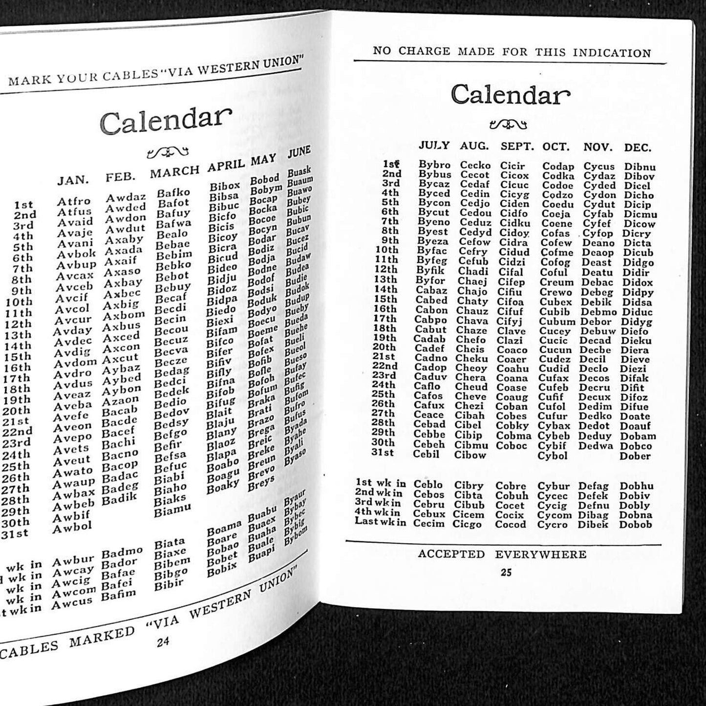 Western Union Traveler's Cable Code Booklet c1936 71pp VGC Scarce