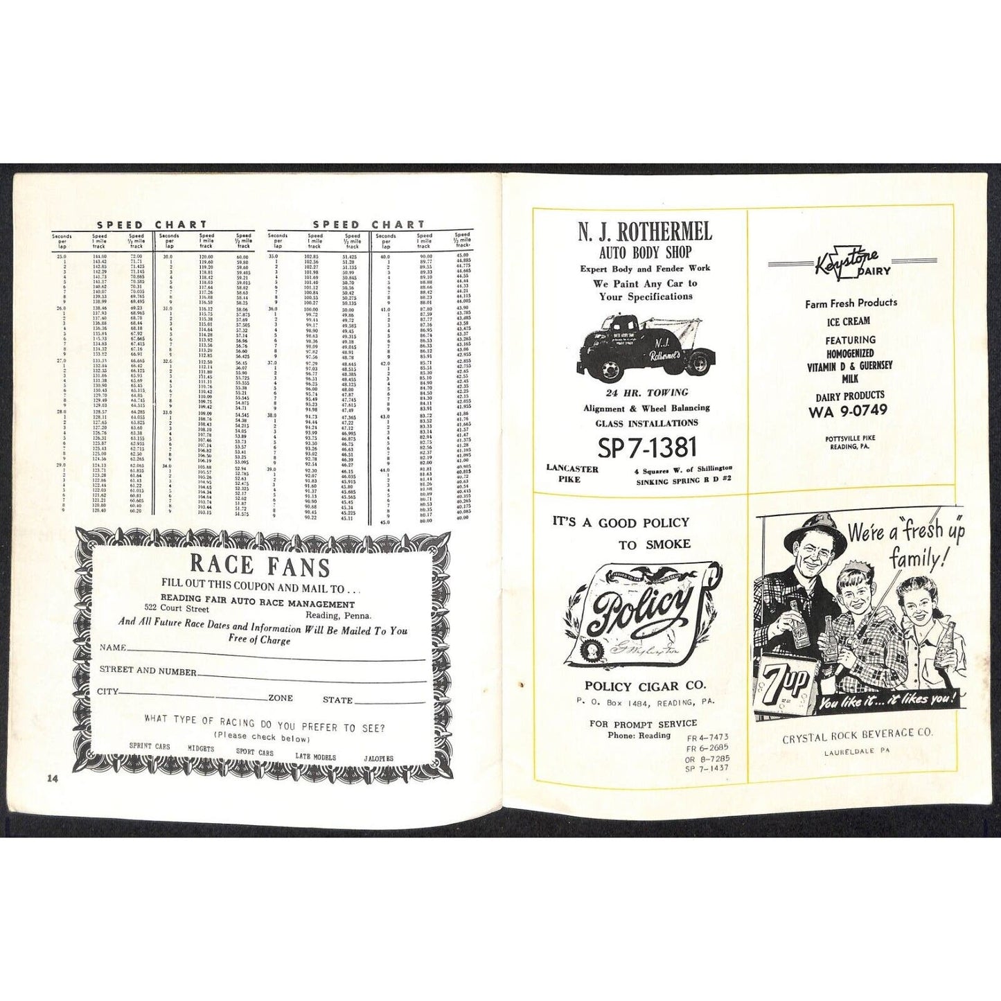 Reading Fairgrounds 1957 Mike Nazaruk Memorial Auto Race Program 12pp* Scarce
