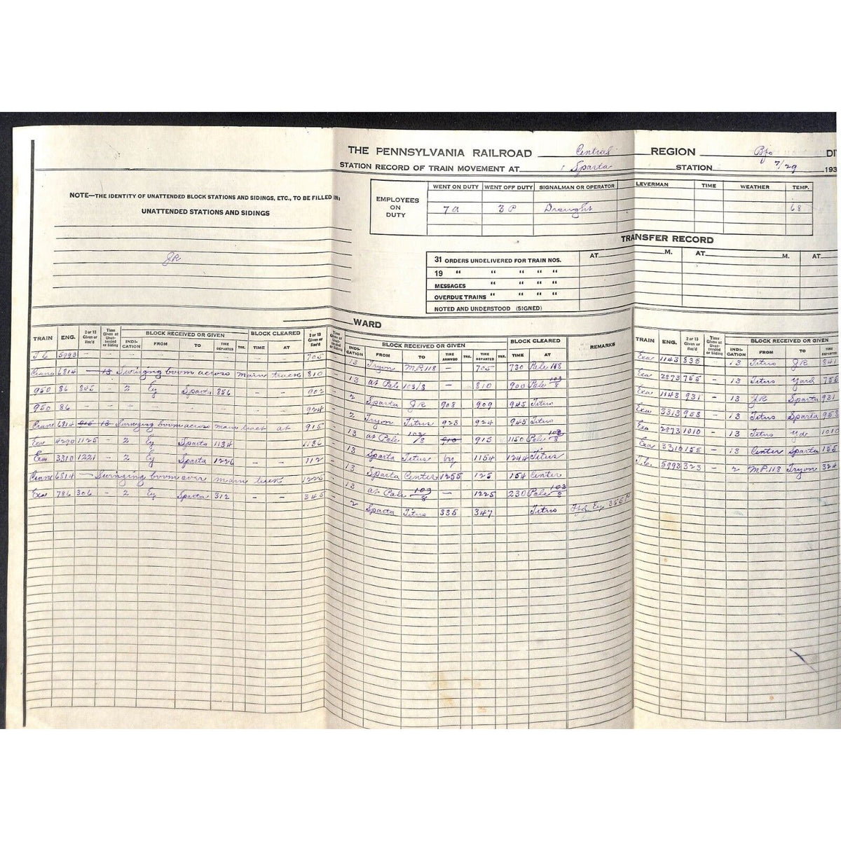 Pennsylvania Railroad 1933 