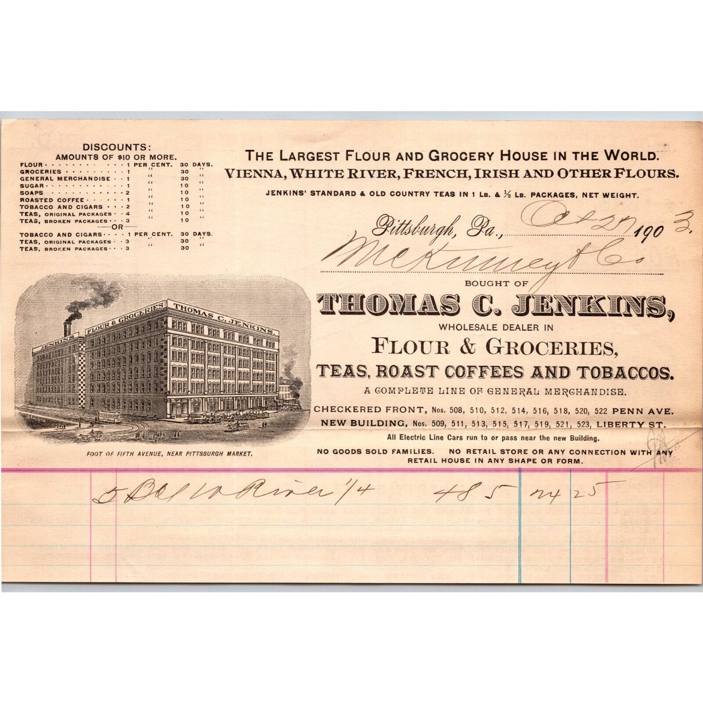Thomas C. Jenkins Teas Coffees Philadelphia 1903 Billhead w/ Street Map VGC
