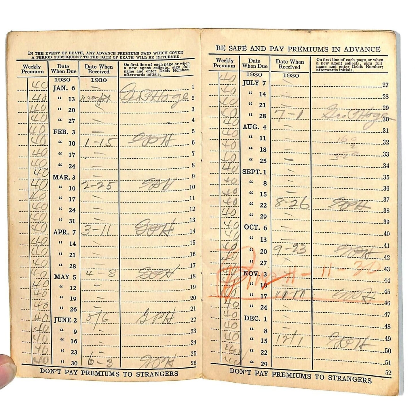 Metropolitan Life Ins. Weekly Premium Receipt Book 12pp 1929