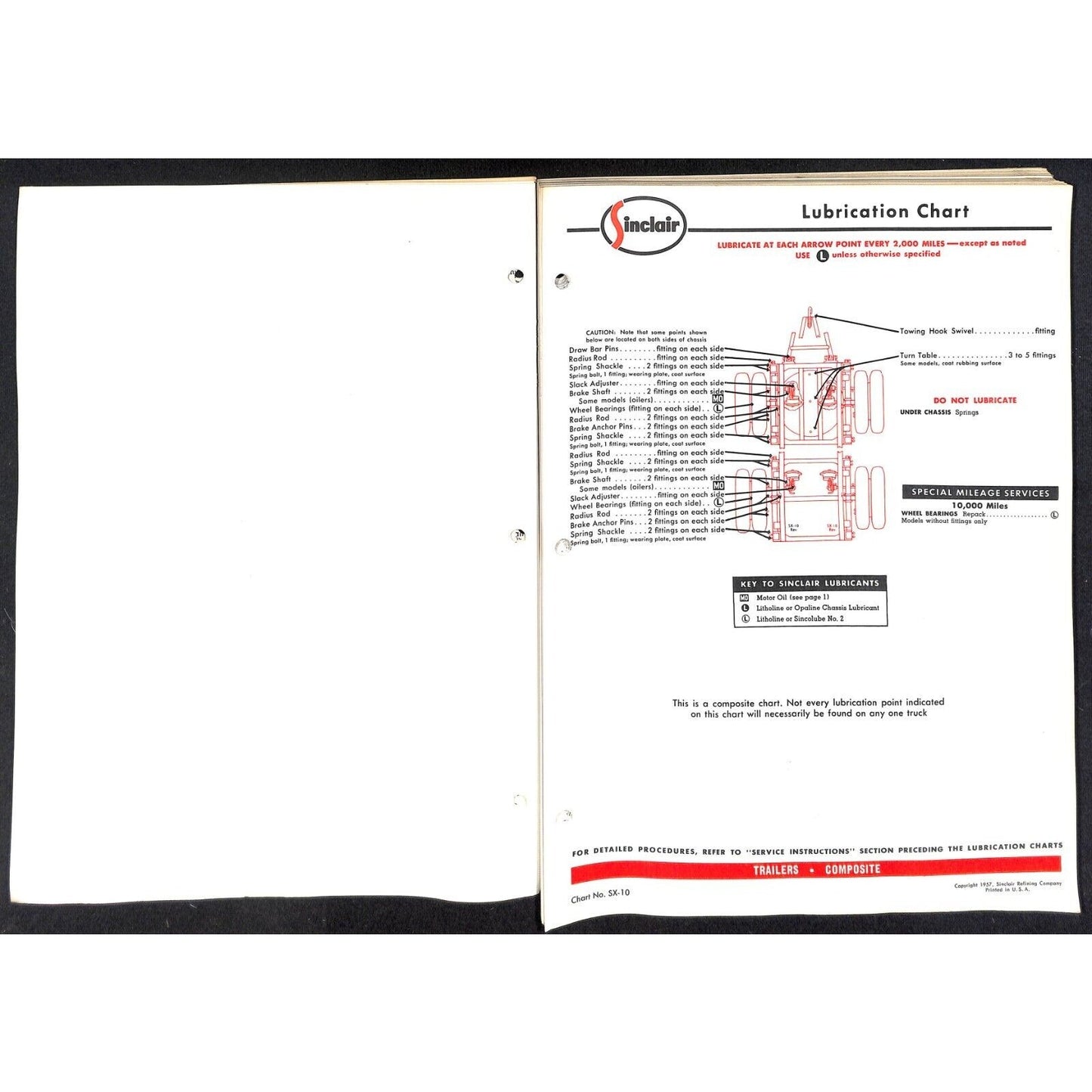 Sinclair Refining "Lubricating Guide Trucks" 1957 Unbound 190+pp VGC