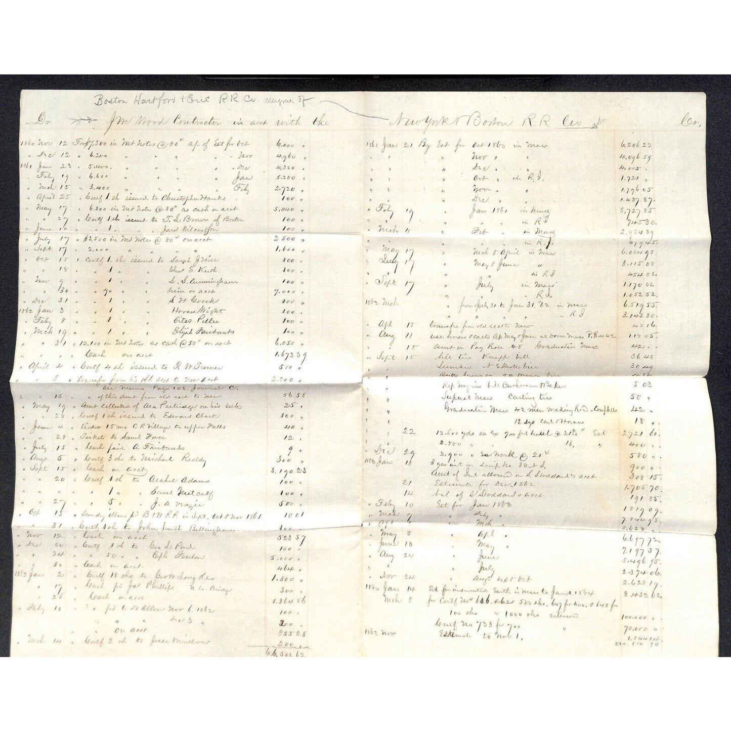 Boston Hartford Erie Railroad 1865 J.M. Wood Contractor Expense Sheet Scarce VG