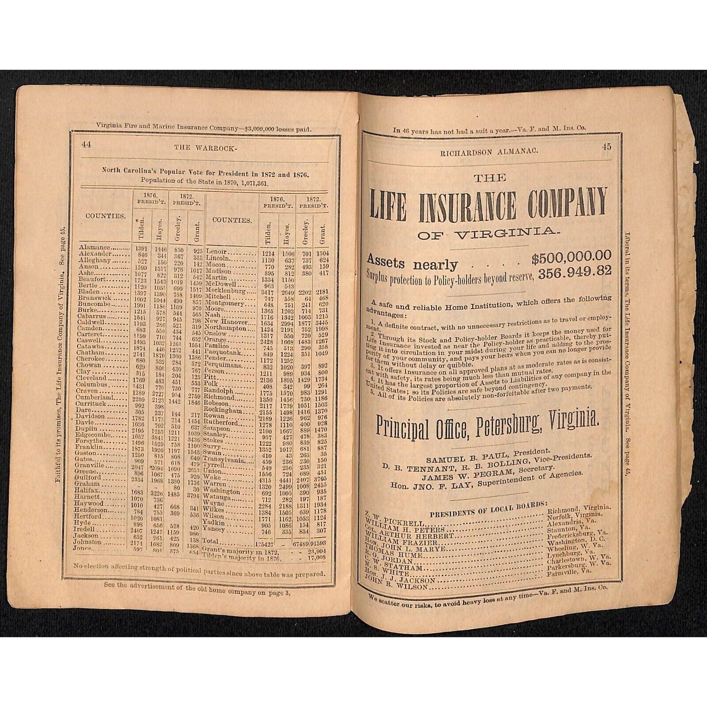 1879 Goode / Warrock-Richardson MD, VA & NC Almanack / Almanac 63pp* Scarce