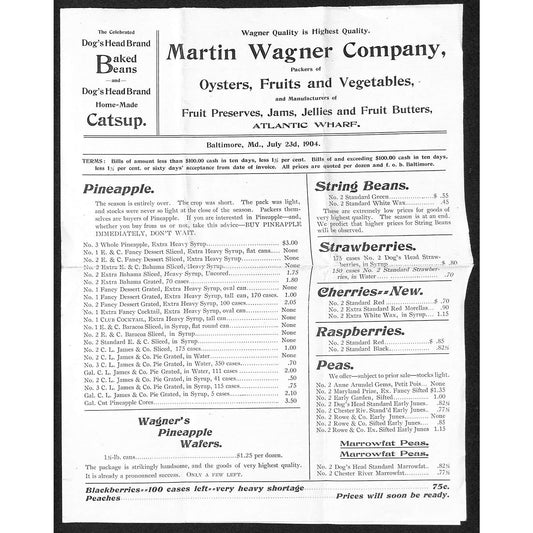 Martin Wagner Co. Atlantic Wharf 1904 Oysters Fruits Vegetables Price Sheet VGC
