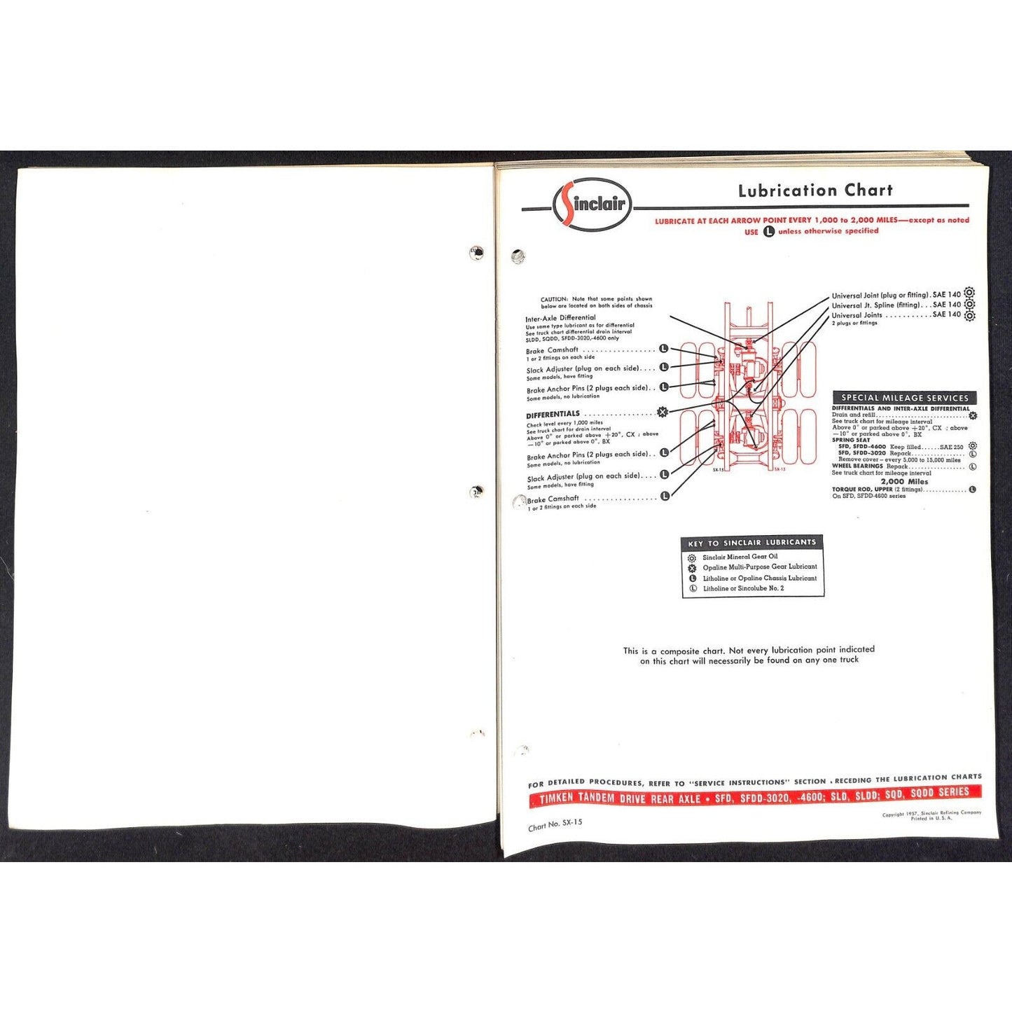 Sinclair Refining "Lubricating Guide Trucks" 1957 Unbound 190+pp VGC