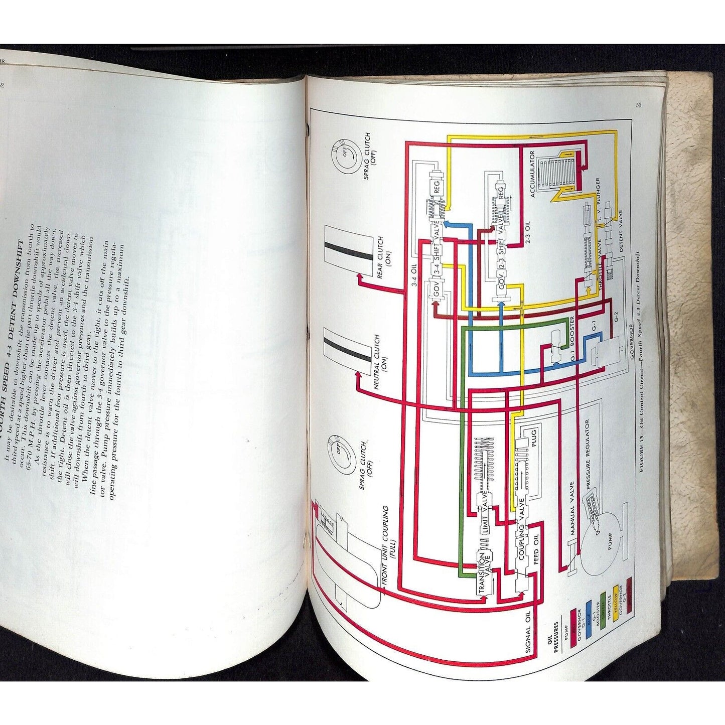 1956 Hudson Technical Service "Hornet" Supplement Manual American Motors 114pp