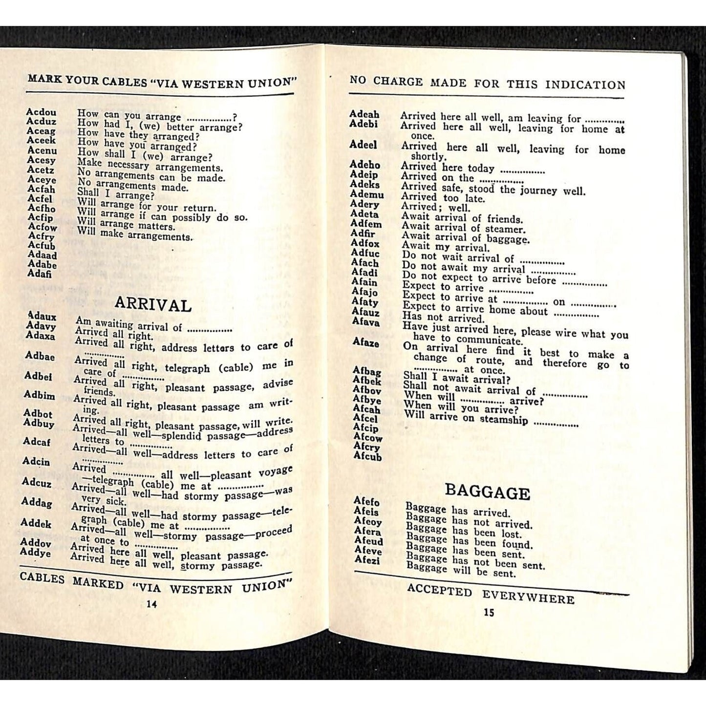 Western Union Traveler's Cable Code Booklet c1936 71pp VGC Scarce