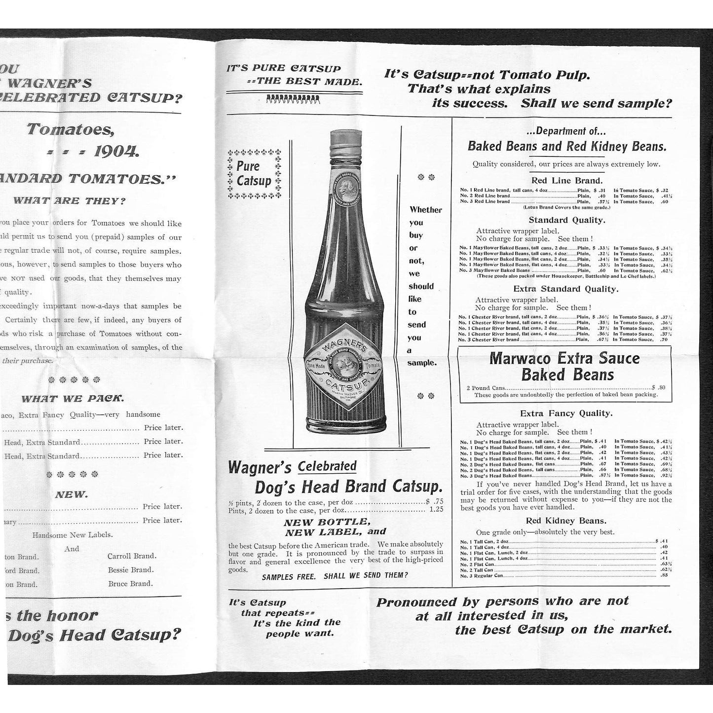 Martin Wagner Co. Atlantic Wharf 1904 Oysters Fruits Vegetables Price Sheet VGC