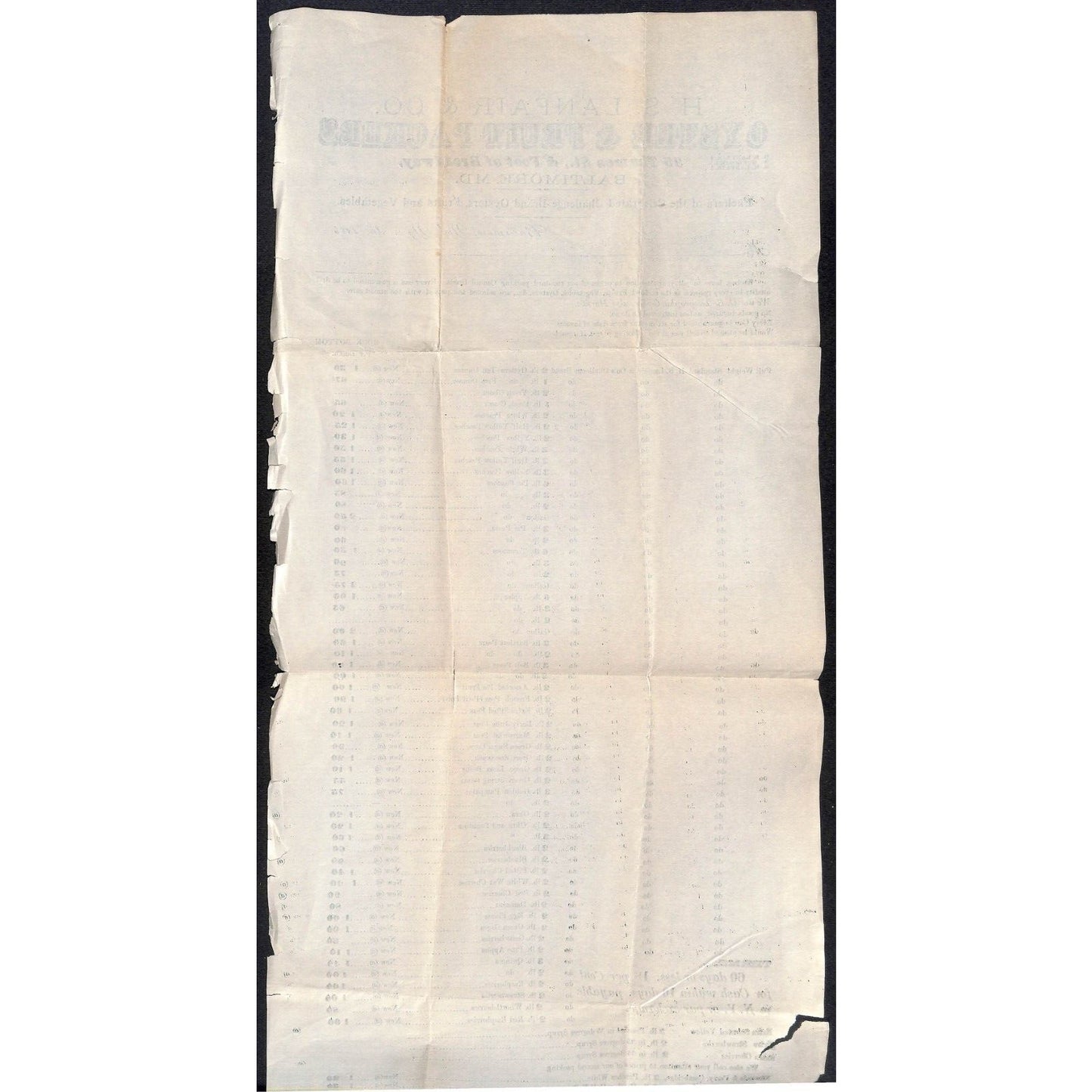 H.S. Lanfair & Co Baltimore Oyster & Fruit Packers 1886 Scarce Whsle Price Sheet