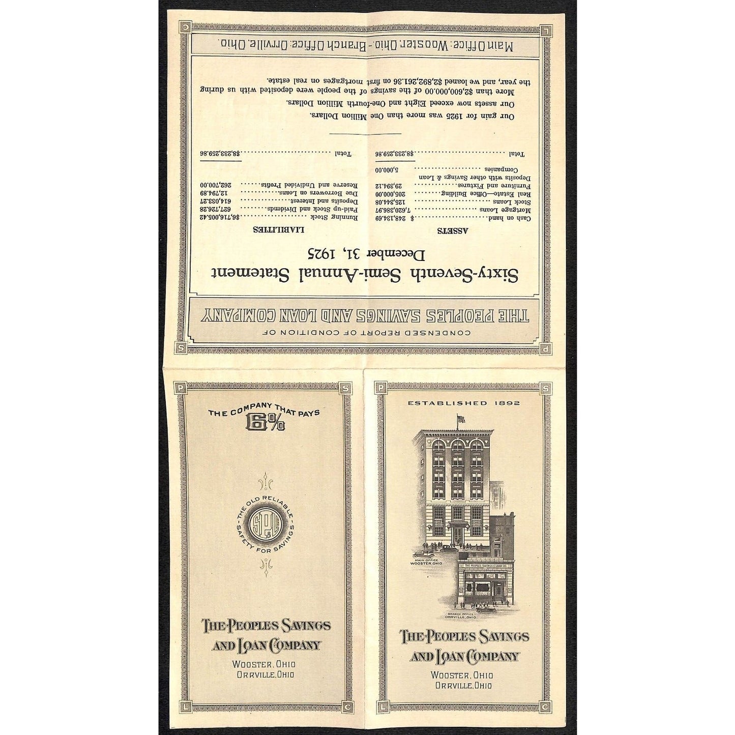 Wooster Orrville Ohio The Peoples Savings and Loan Co. 1925 Condition Report VGC