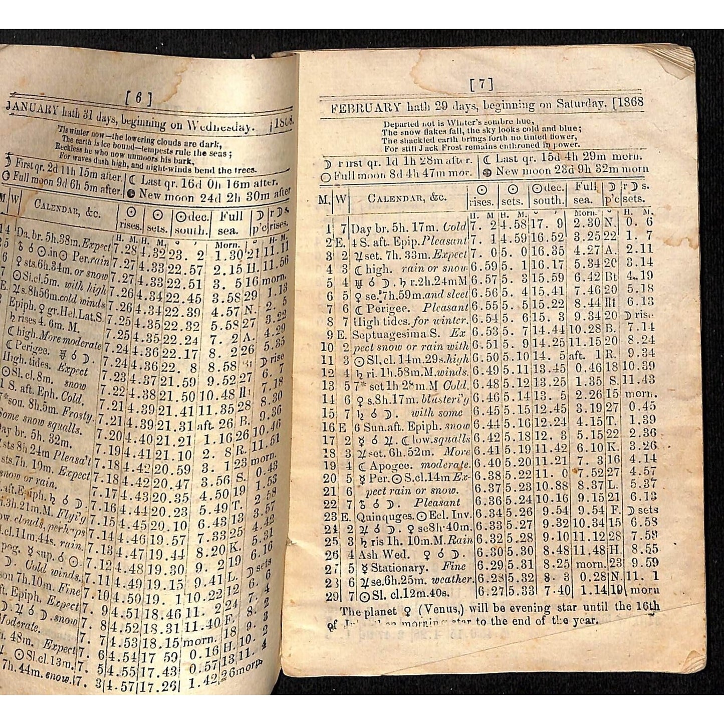 1868 New England Almanac and Farmer's Friend C. Prince, New London 29pp* Scarce