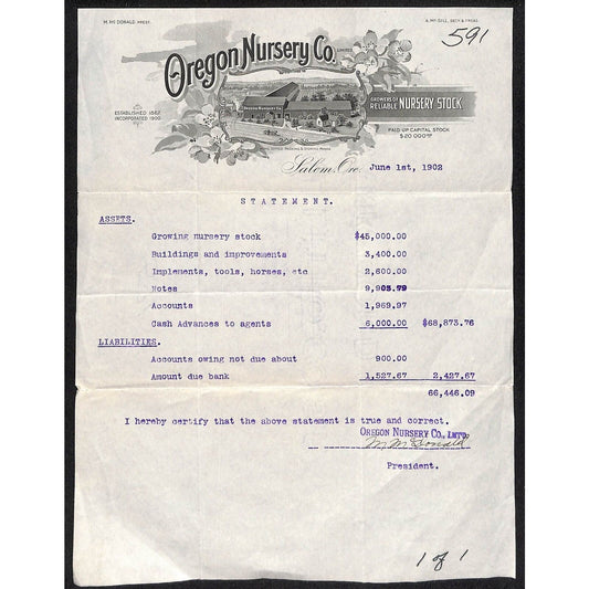 1902 Ogden Nursery Co. Salem, OR TLS re: Financial Statement w/ Vignette
