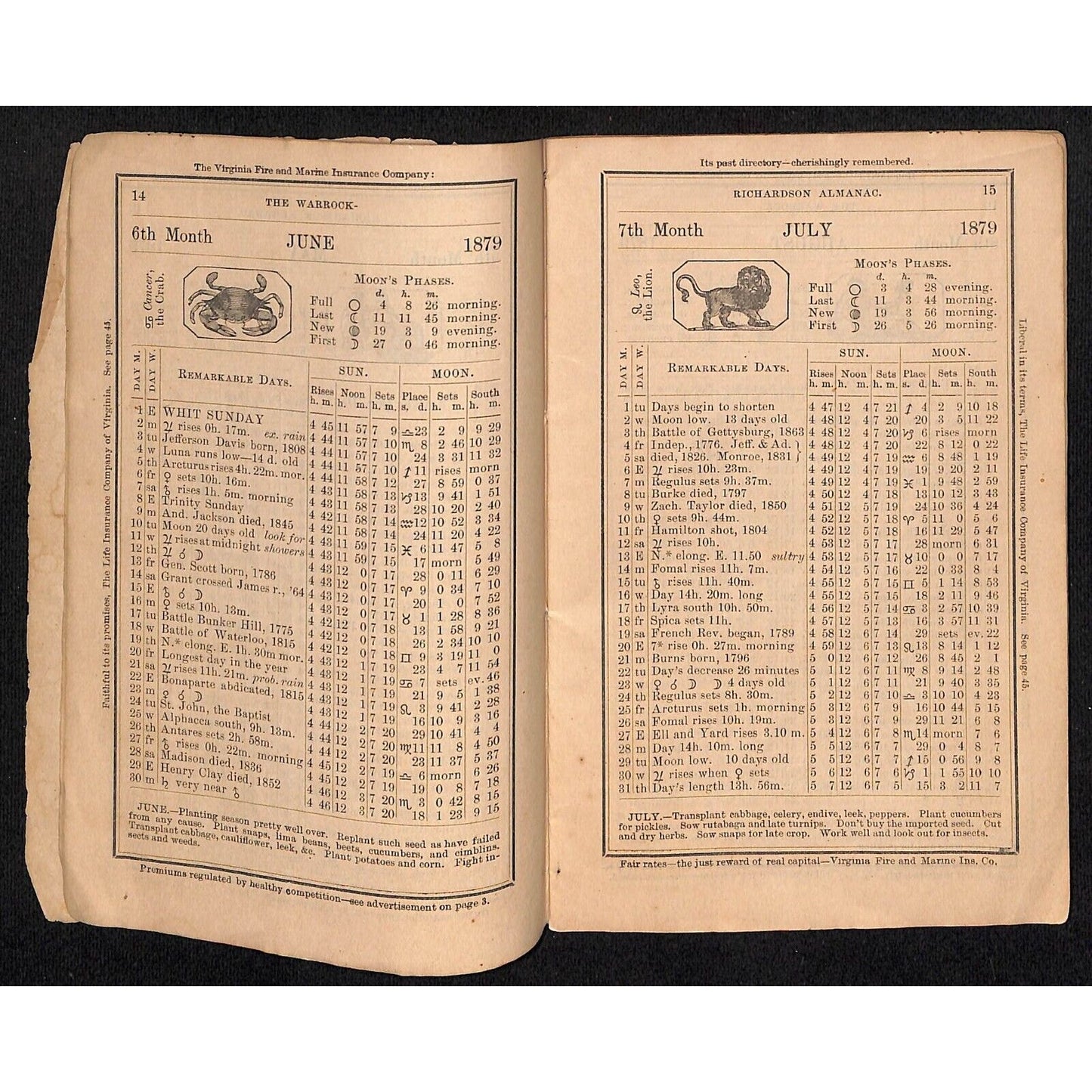 1879 Goode / Warrock-Richardson MD, VA & NC Almanack / Almanac 63pp* Scarce