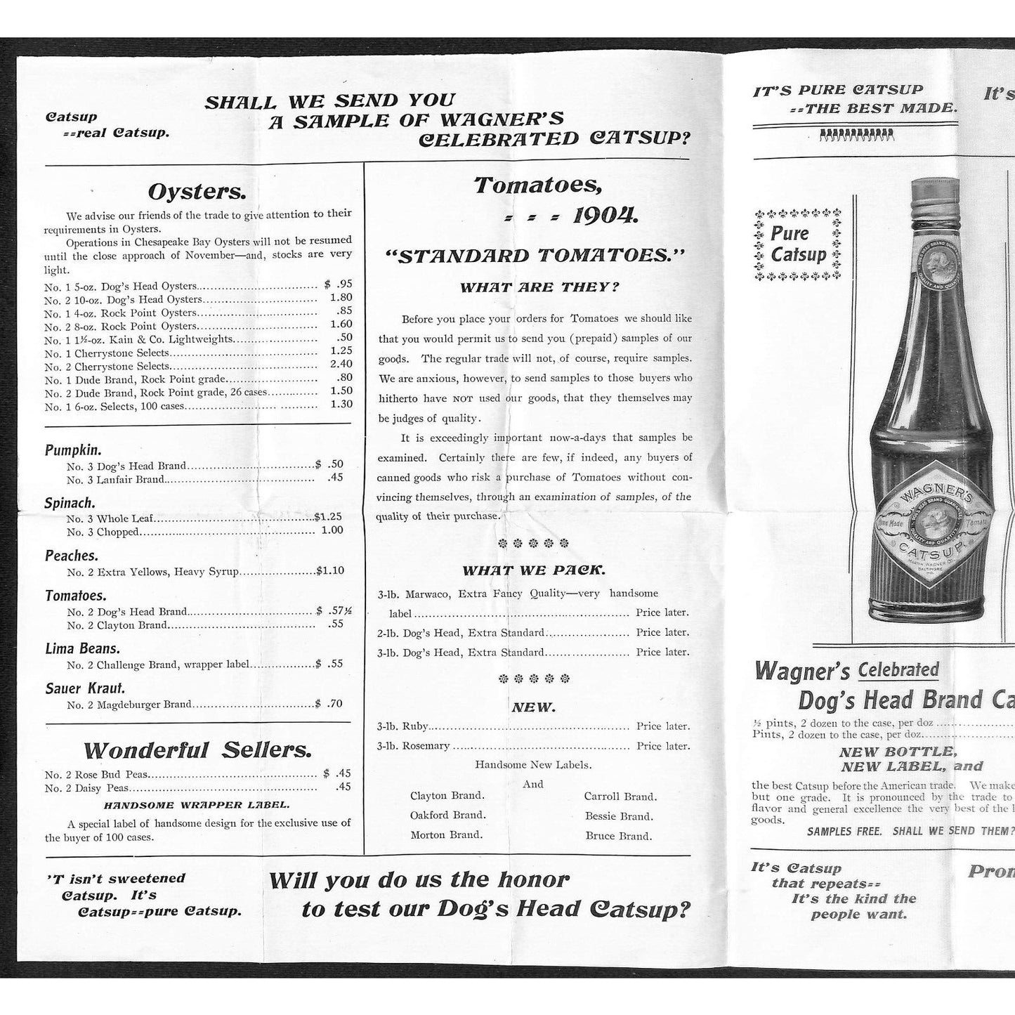 Martin Wagner Co. Atlantic Wharf 1904 Oysters Fruits Vegetables Price Sheet VGC