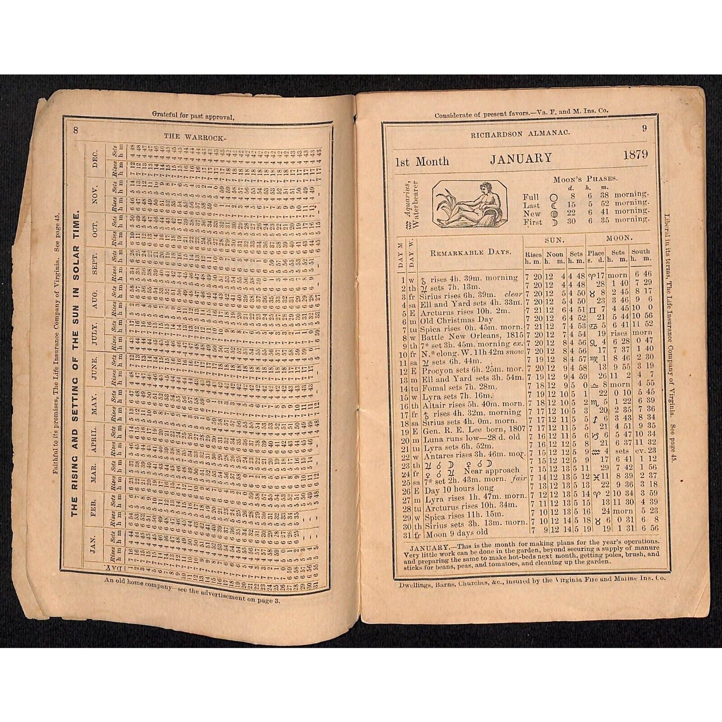 1879 Goode / Warrock-Richardson MD, VA & NC Almanack / Almanac 63pp* Scarce