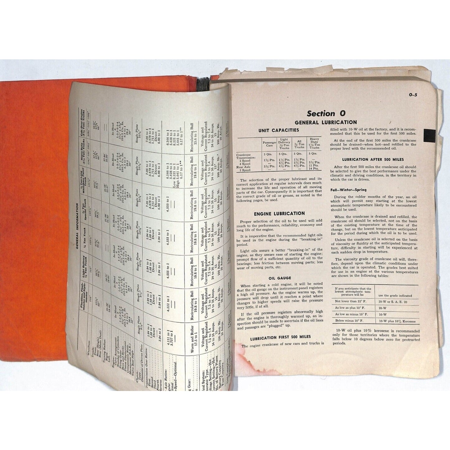 1942 Chevrolet shop Manual 200+pp 1 3/4 lbs. Detached Cover