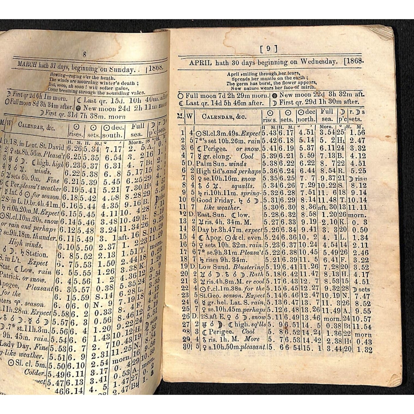 1868 New England Almanac and Farmer's Friend C. Prince, New London 29pp* Scarce