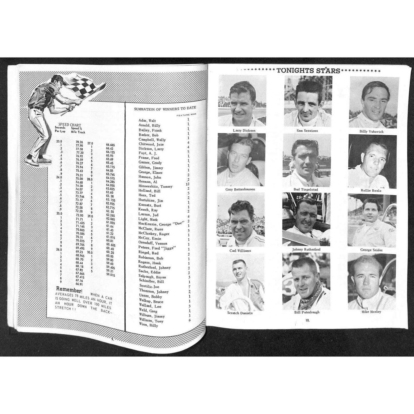 Reading Fairgrounds 1968 USAC Auto Races Program Sprint Car 100th 28pp*