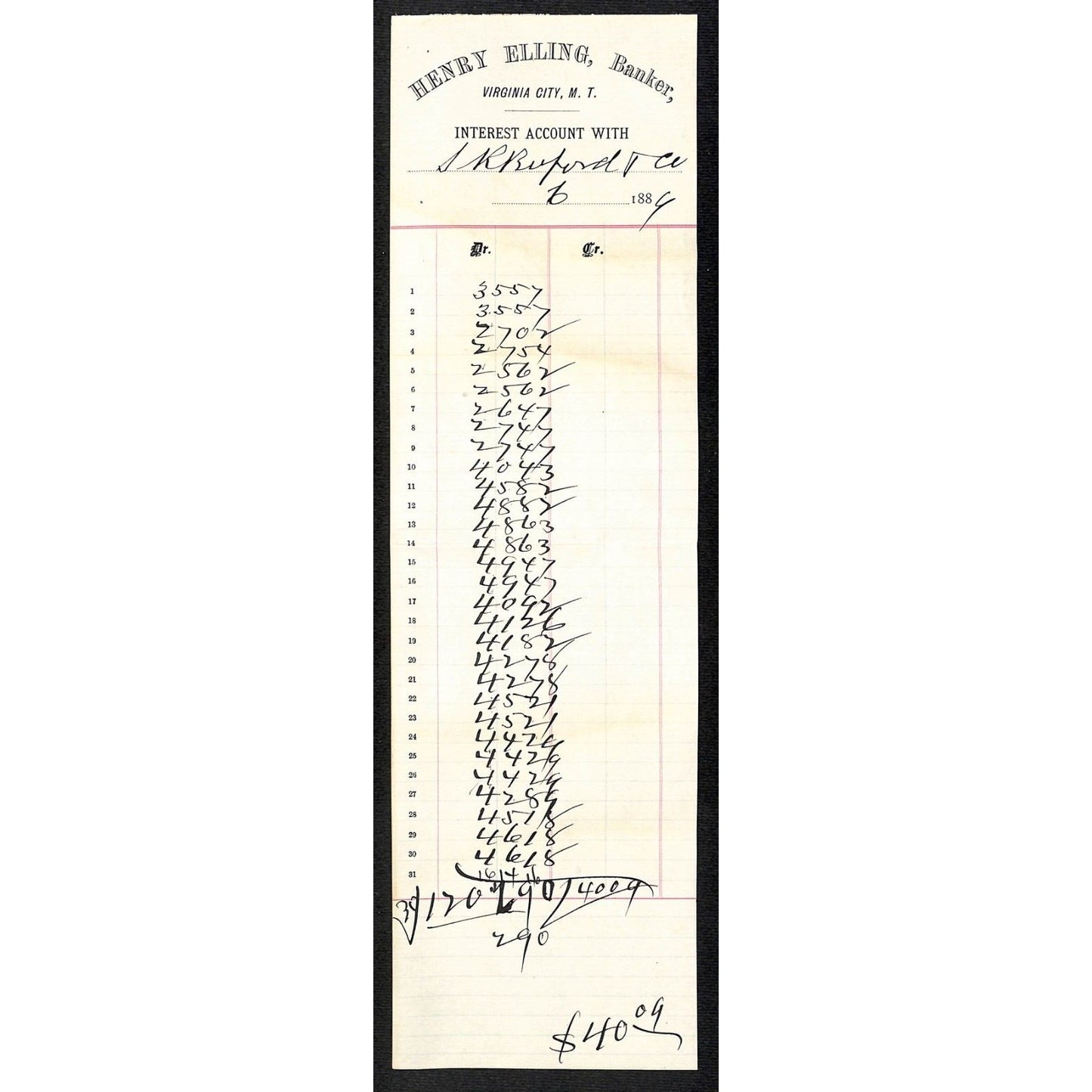 1889 Henry Elling Virginia City Montana Territory Monthly "Interest Account" (#4