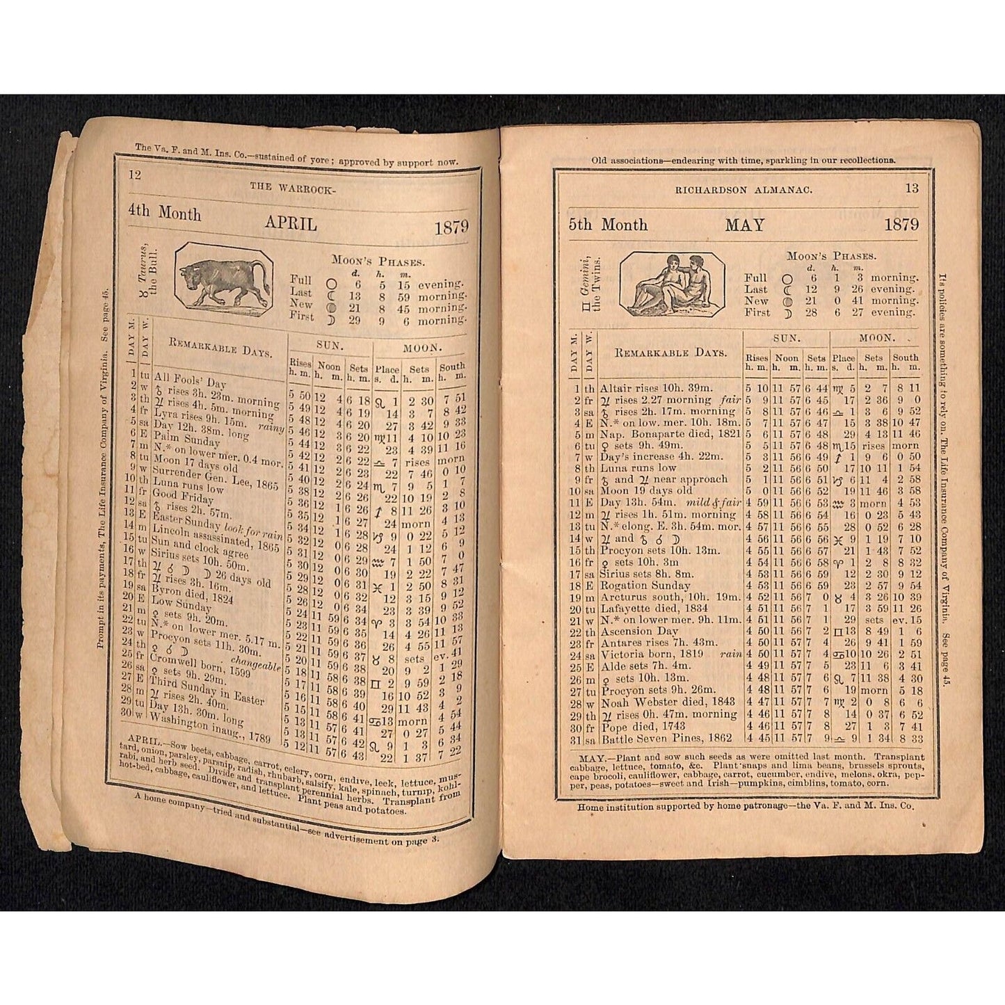 1879 Goode / Warrock-Richardson MD, VA & NC Almanack / Almanac 63pp* Scarce