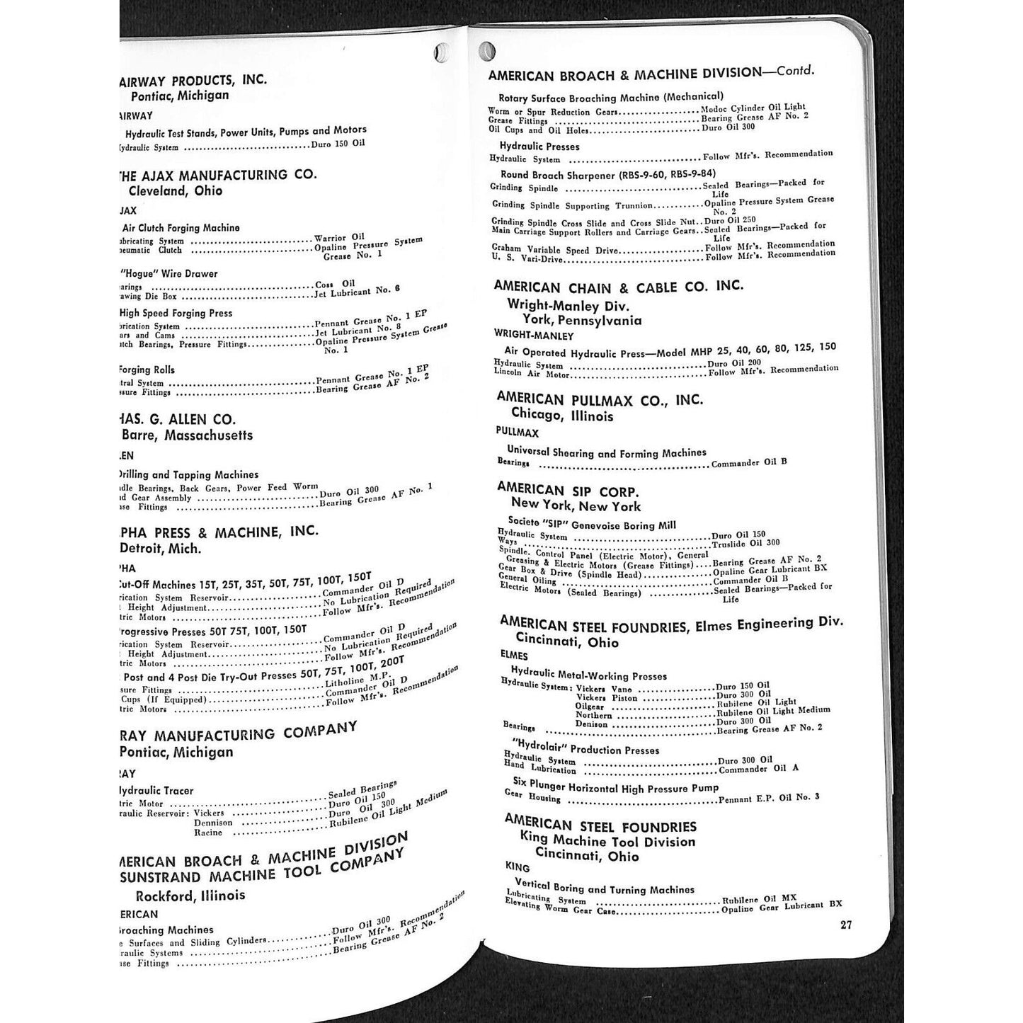 Sinclair Refining Lubrication of Machine Tools 1957 Booklet 122pp VGC