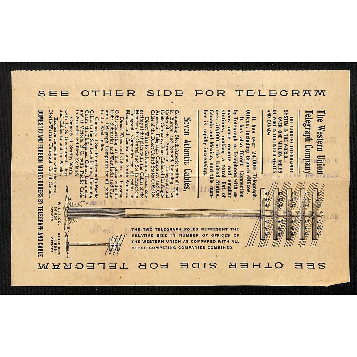 1909 Western Union Telegraph Kimball Elevators Muskogee Crystal Ice Receipt