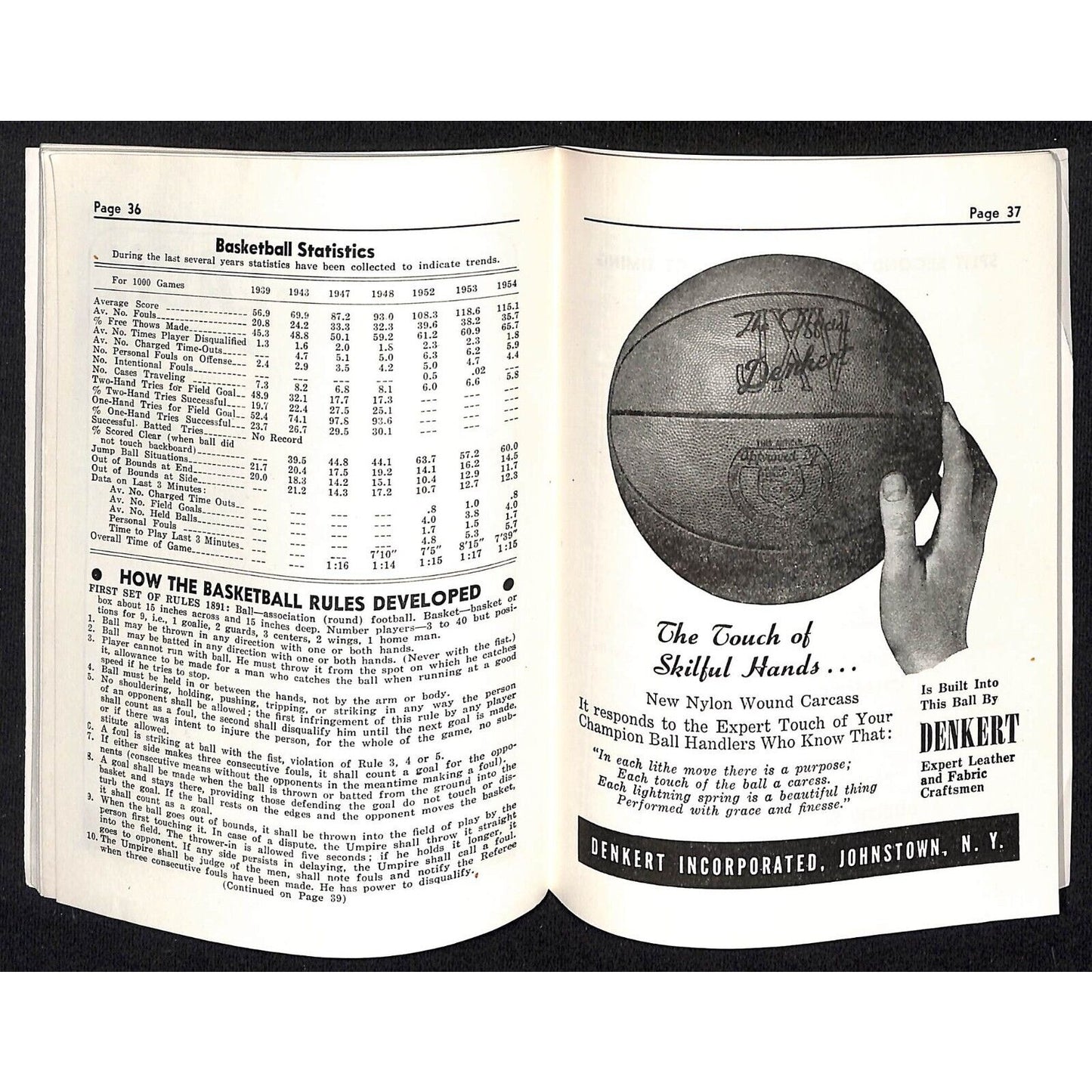 State High School Assoc. "Basketball Rules 1954 - 1955" 1950's Booklet 64pp VGC